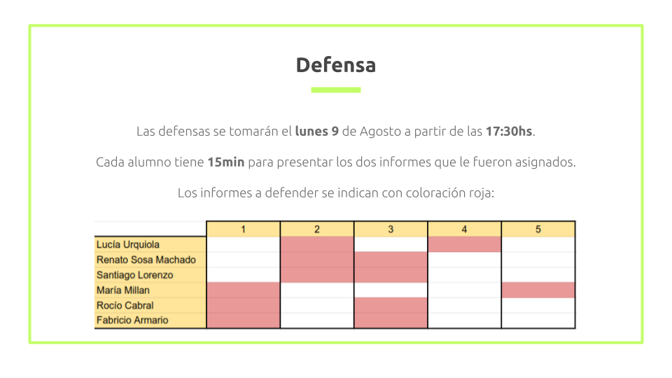 Defensa del curso: la misma sera el lunes 9 de agosto a las 17:30hs. Cada alumno tendrá 15 min para presentar los dos informes que le fueron asignados.