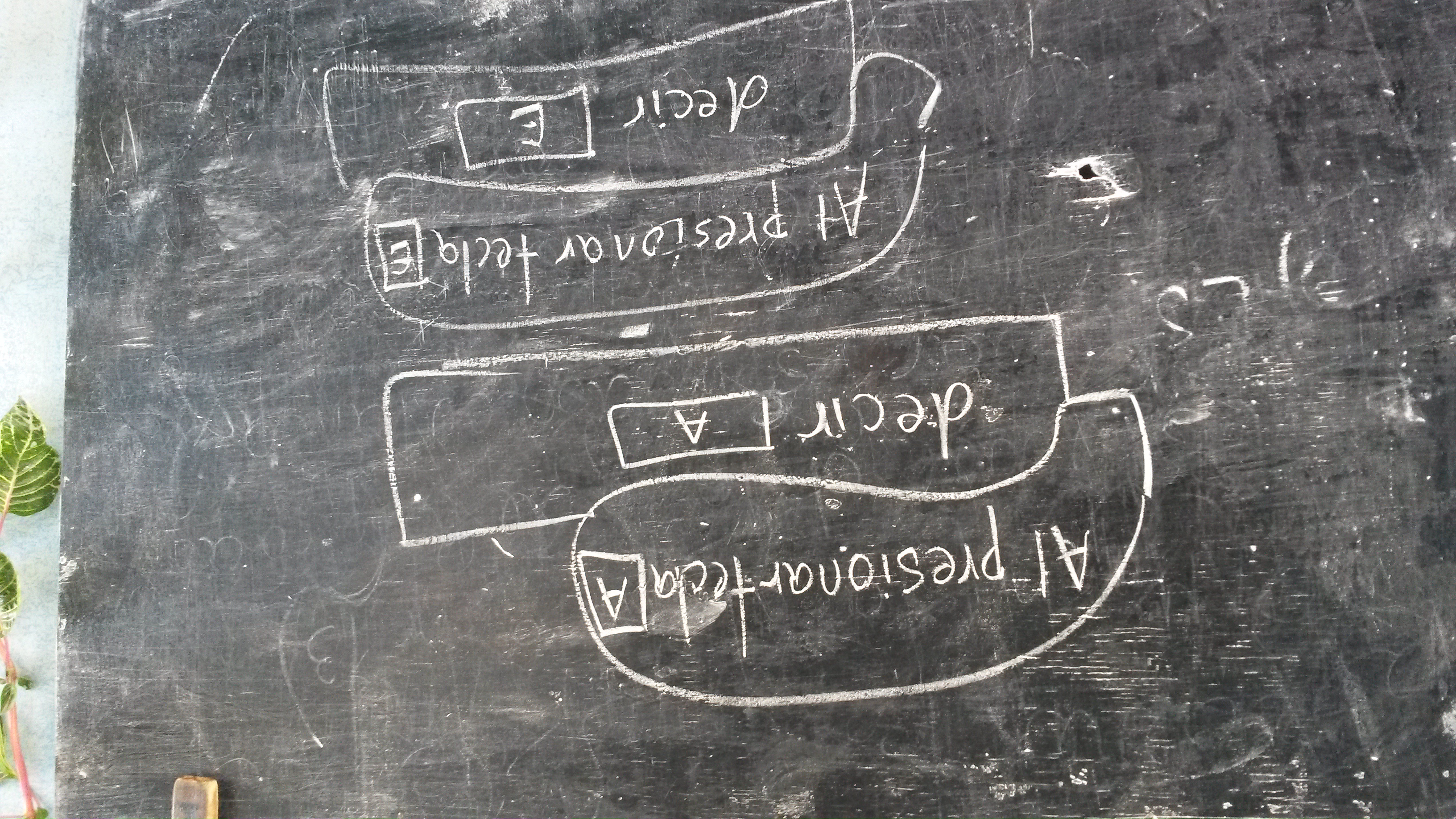 Esta es la imagen de un pizarron donde están descriptos los pasos en una programación.